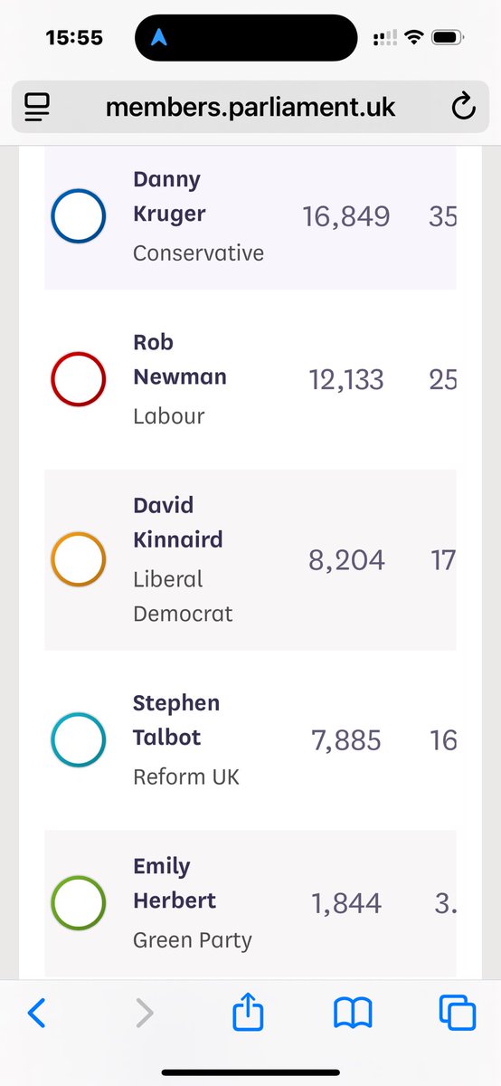 dick_mold's tweet photo. @BrugesGroup In accepting Danny Kruger, Reform demonstrate that they have no respect for democracy and the leader is a hypocrite, otherwise a by-election would have been called https://t.co/NMSvFF8Ba4