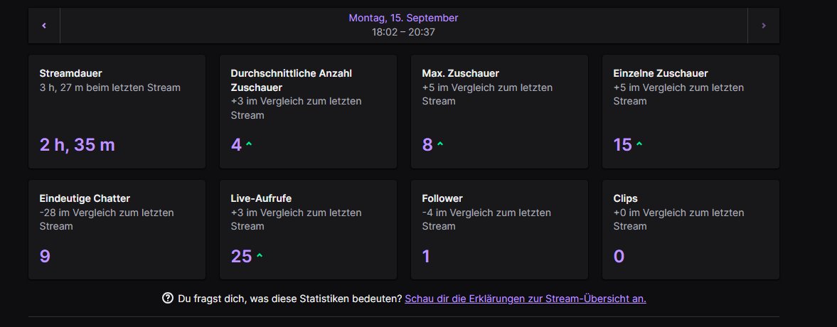 ToastieVT (@toastievt) on Twitter photo Danke nochmals für den stream heute es war mega nice wir sind danach zur lieben <a href="/HaydenDemonica/">Hayden 😈🍓⭐</a> geraidet schönen abend euch noch. Danke nochmals für den stream heute es war mega nice wir sind danach zur lieben <a href="/HaydenDemonica/">Hayden 😈🍓⭐</a> geraidet schönen abend euch noch.