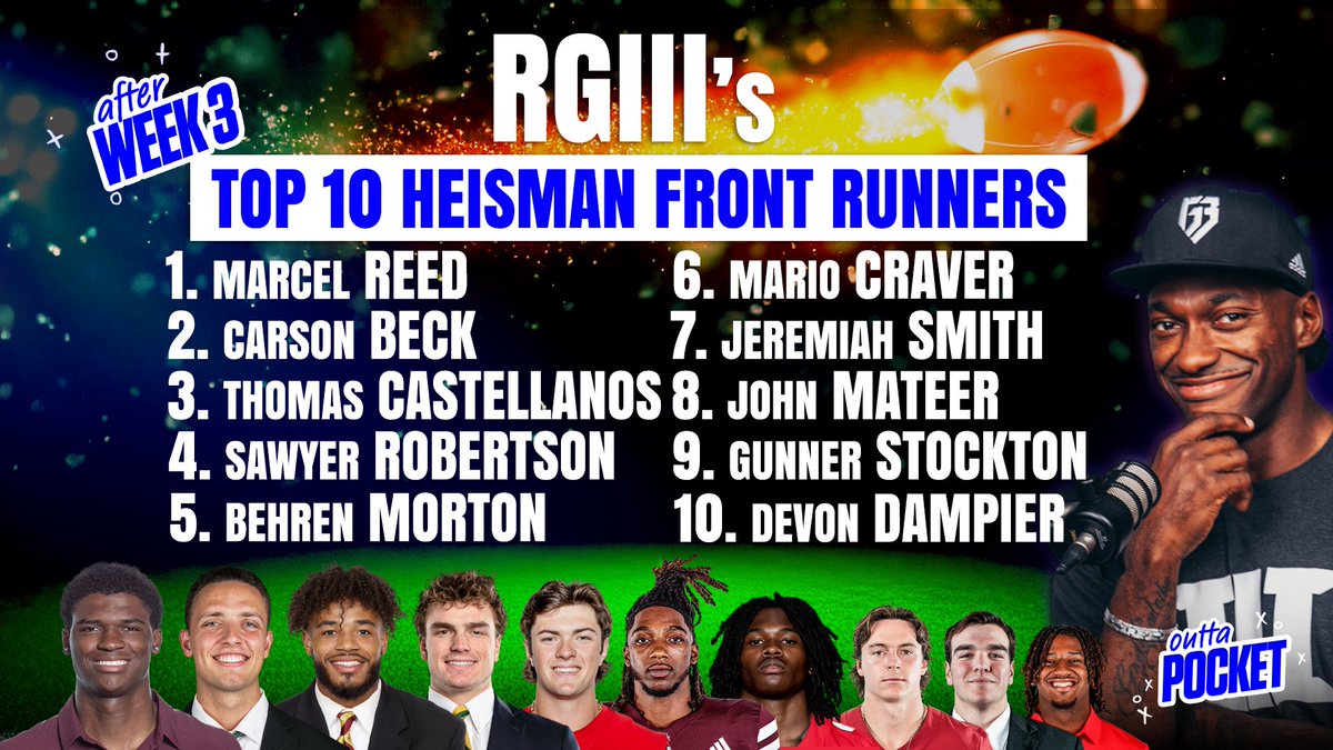 RGIII's tweet photo. Top 10 Heisman Front Runners

1. TAMU- Marcel Reed
2. Miami- Carson Beck
3. FSU- Thomas Castellanos
4. Baylor- Sawyer Robertson
5. Texas Tech- Behren Morton
6. TAMU- Mario Craver
7. OSU- Jeremiah Smith
8. Oklahoma- John Mateer
9. Georgia- Gunner Stockton
10. Utah- Devon Dampier https://t.co/DyVvwtrR4s