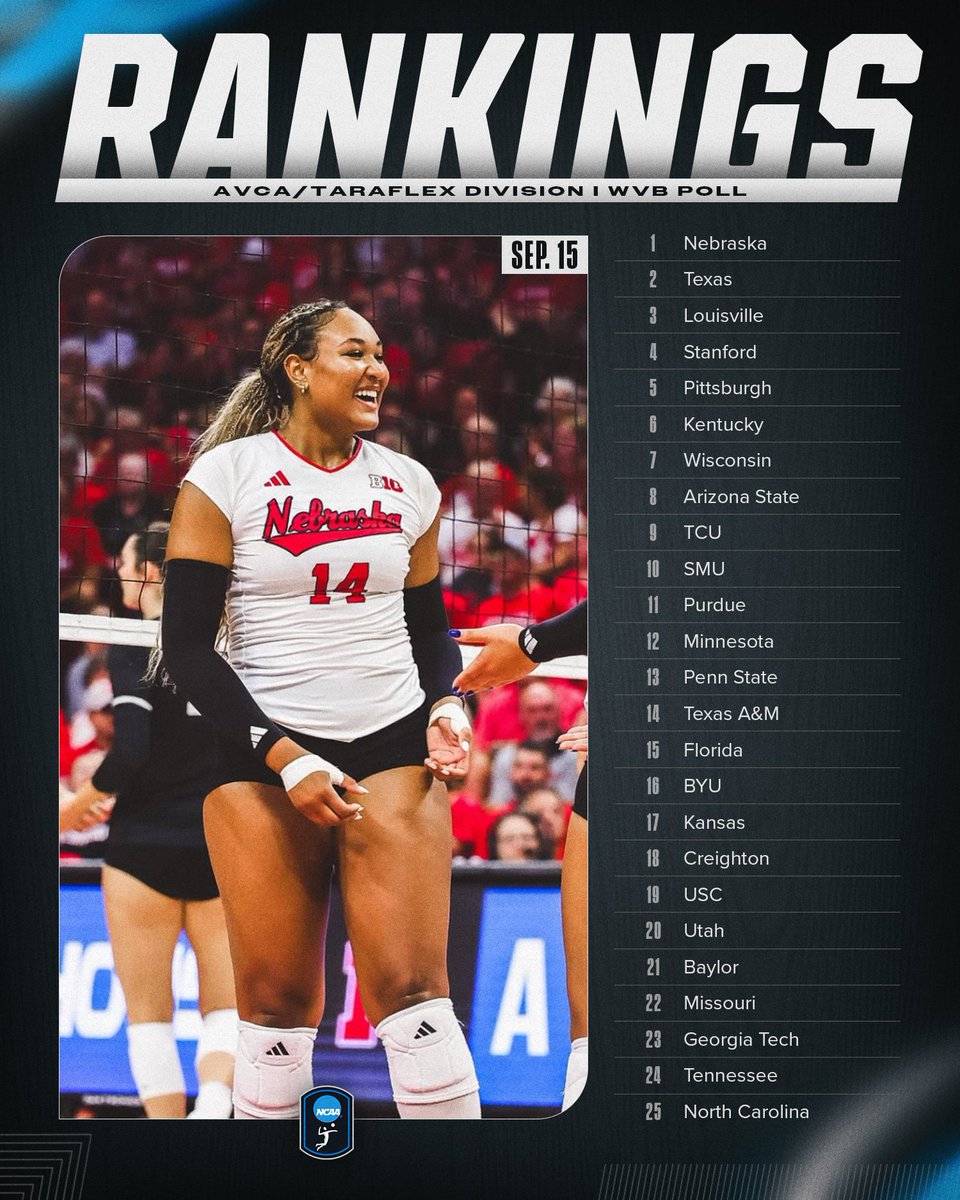NCAA Women's Volleyball tweet media