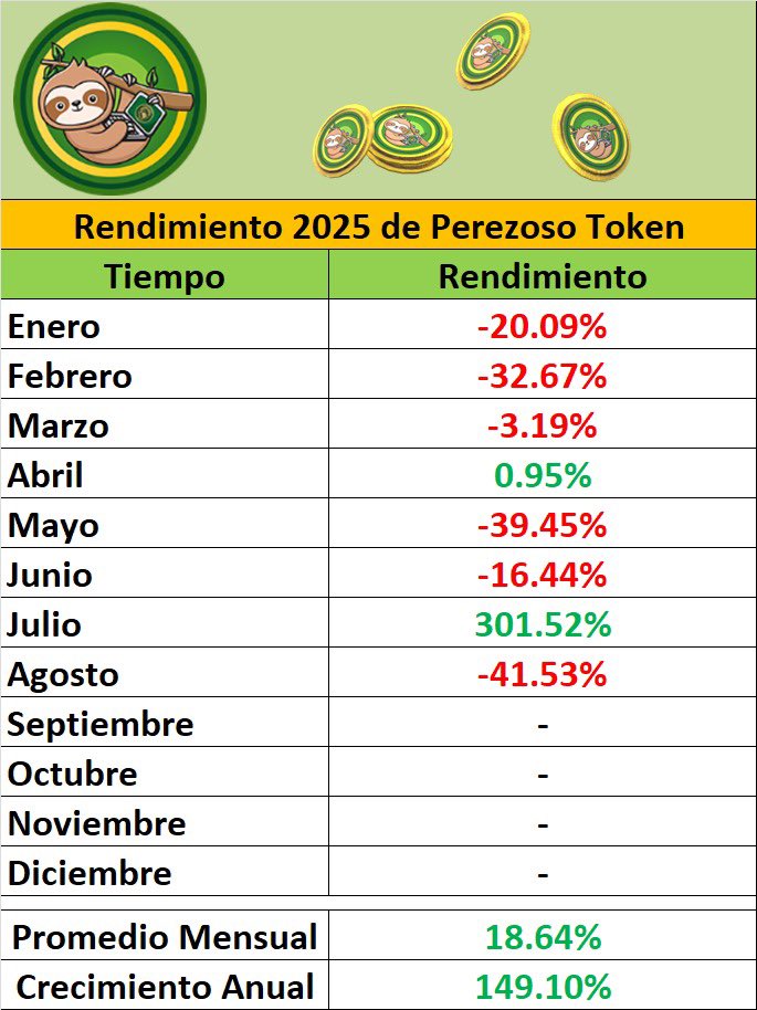 Perezoso 🦥 tweet media
