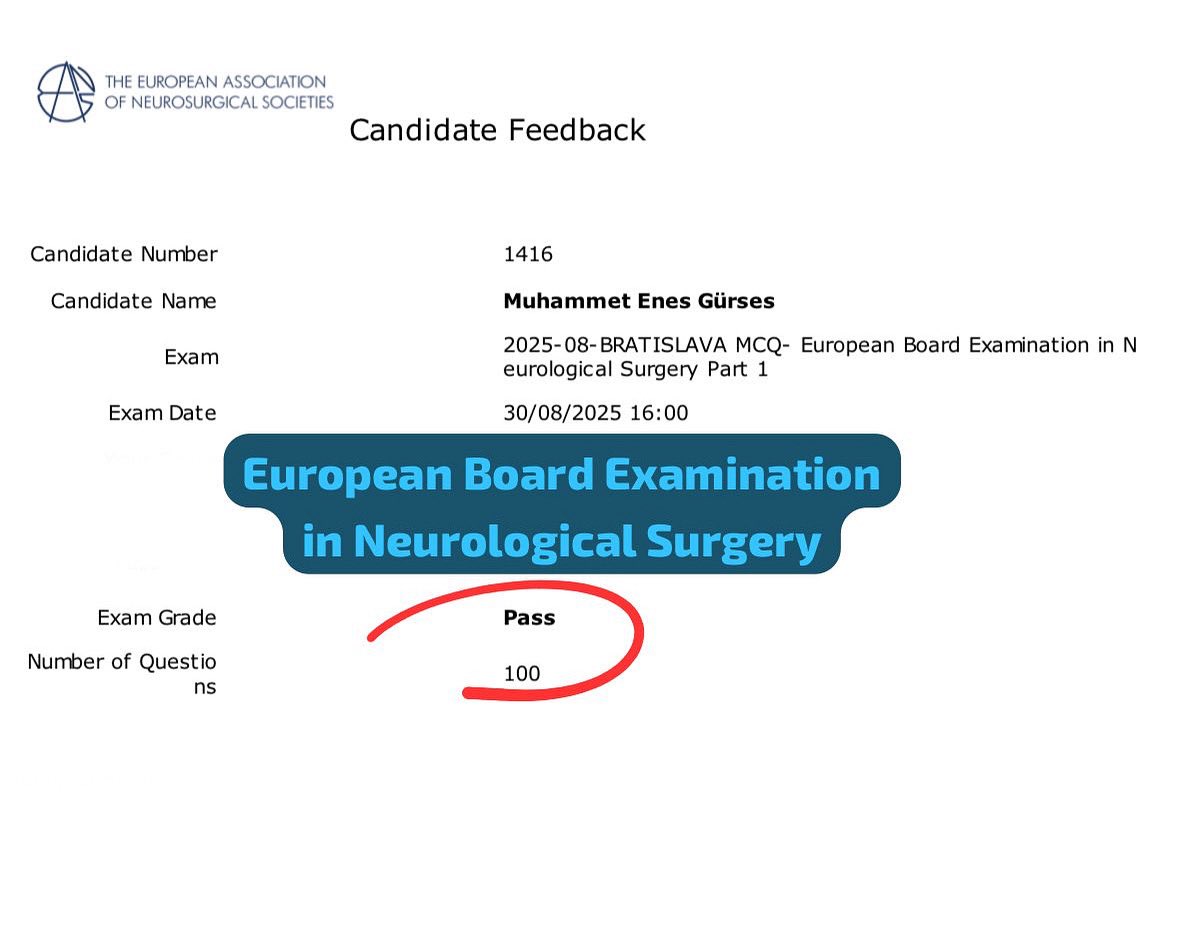 meGursesmd's tweet photo. I’m proud to share that I have officially passed the European Board Examination in Neurological Surgery! #EuropeanBoardCertified #Neurosurgery #Neurosurgeon #BoardCertified #Neuroscience #BrainSurgery #NeuroLife #MedicalJourney #SurgeonLife #NeurosurgeryExam #NeuroBoard https://t.co/eAKGk9Y42a