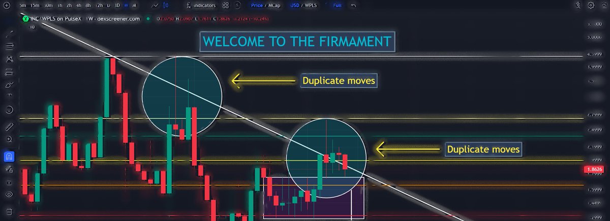SotaChronicles's tweet image. I’ve been right every time calling both directions on PulseChain, join my newsletter and email me.

I'll post a $PLSX &amp;amp; $INC chart if this post gets 100 Retweets.📈📉