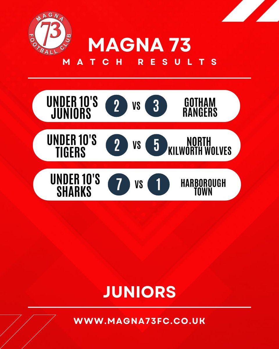 Magna 73 FC tweet media