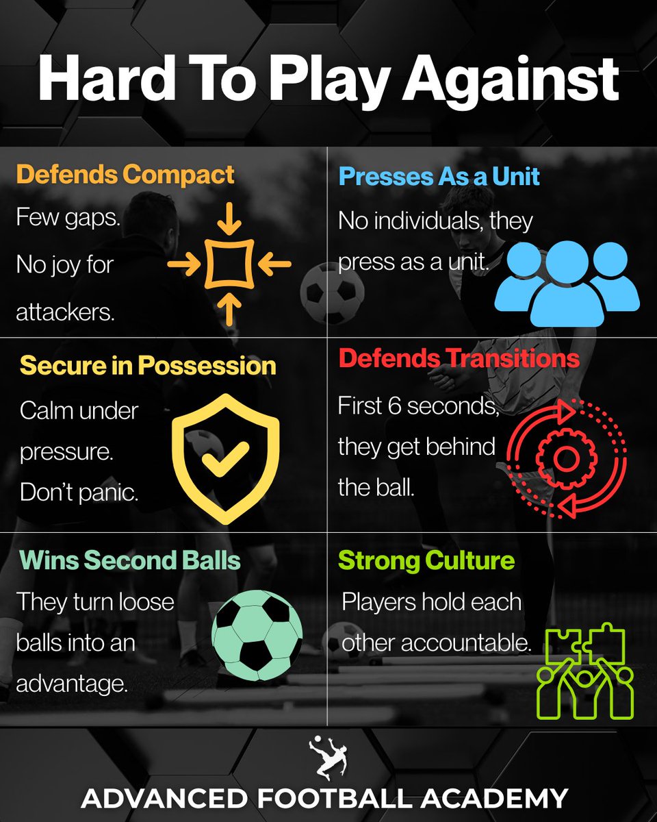 What makes a team hard to play against?

Traits of a team, no one wants to face👇
