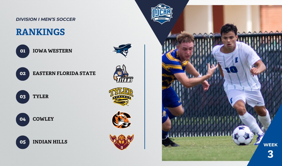 NJCAA Soccer tweet media