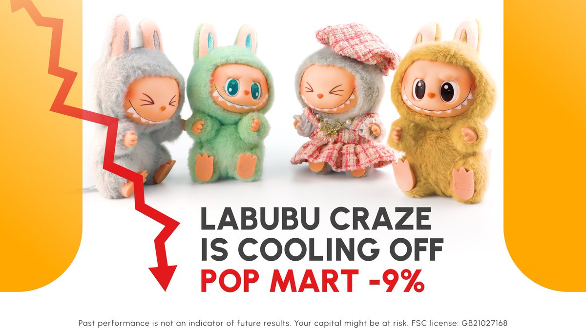 SmartSTP's tweet image. 😳 #Labubu craze is cooling off… and so is #PopMart’s stock. Shares plunged 9% in Hong Kong, wiping out nearly $13B in value since August

👉 Is this a pause or the end of hype?

Consider exploring smartstp.com
.
.
Your capital might be at risk
FSC license: GB21027168
