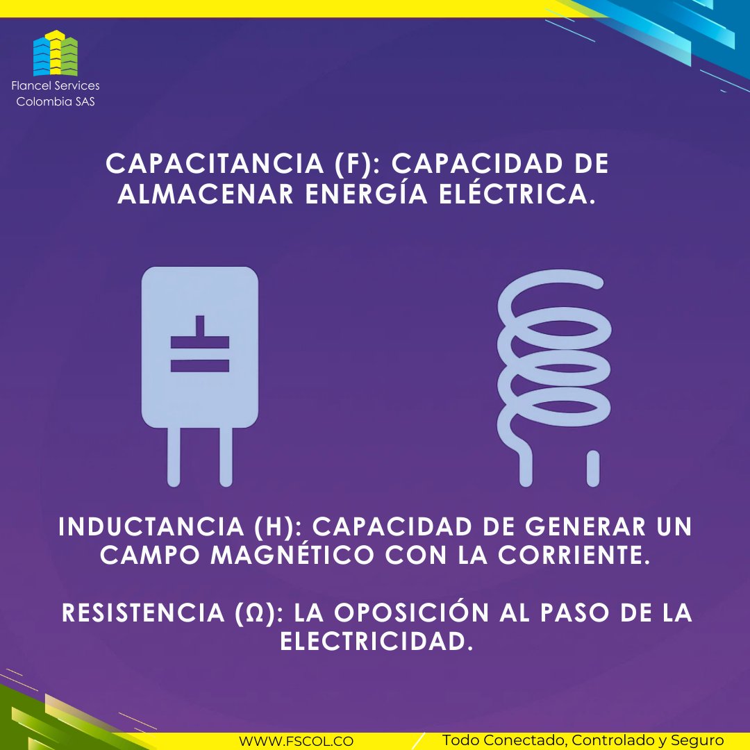 Flancel Services Colombia S.A.S. tweet media