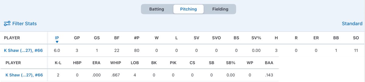 Kayla Shaw tweet media