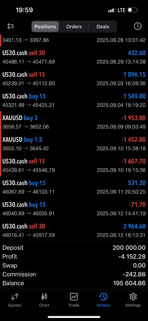 thedreamtrader tweet media