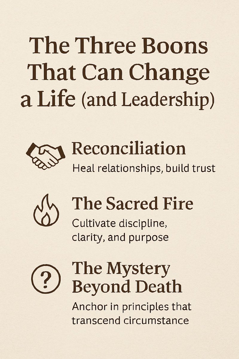 dev1Aashish's tweet image. Three ancient boons. Timeless framework. Resolve the outer. Refine the inner. Realize the eternal.
Day 16 of my journey — inspired by the Kathopanishad — just dropped on LinkedIn.

🔗 Read the full story here: linkedin.com/in/dev1aashish…
#SelfMastery #Kathopanishad #Day16Journey