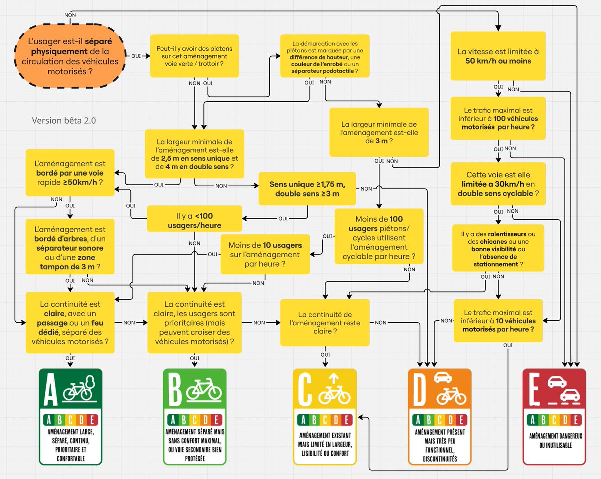 Altis ▷ tweet media