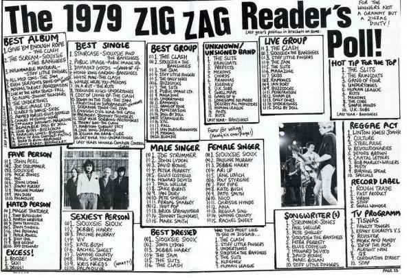 NewWaveAndPunk's tweet image. #ZigZag 1979 poll: