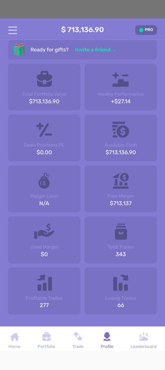 DerekPrezzy's tweet image. Pips Mode #ASTC  #Genius 📉📊📈💲🤑💵