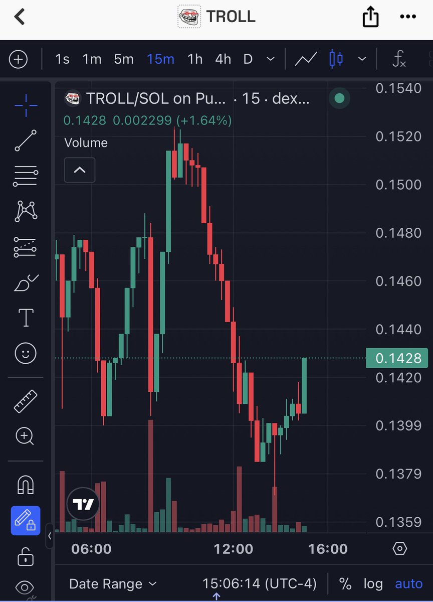 Safest play in memes right now is $TROLL.
If you’re looking to park your money, this is the one I highly suggest.
•5–10x potential within 1–3 months
•Billions market cap coming
•OG meme IP rights secured
•Community goal: bring back the original meme era

TROLL is the only