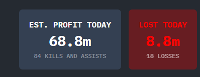 J'ai fait ~50M en 11h en 4.2, c'est définitevement possible ! LET'S GO BOQQ