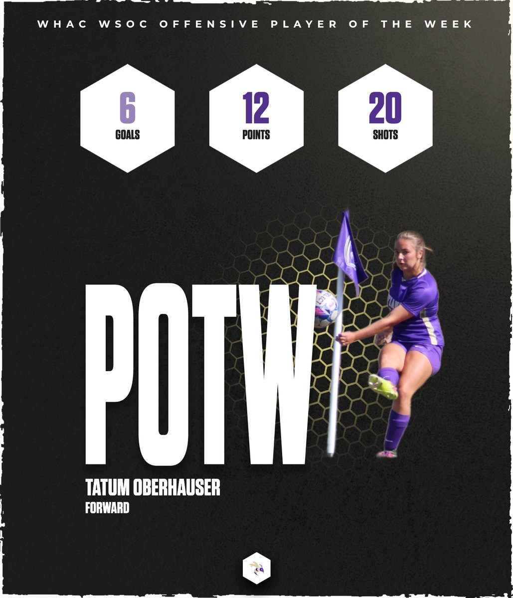 DC_Athletics's tweet image. ⚽️ WSOC: Tatum Oberhauser&apos;s four-goal performance vs. Andrews and two clutch scores vs. Kentucky Christian earned her the honor of WHAC Offensive Player of the Week! 

Full story ➡️ defianceathletics.com/sports/wsoc/20…