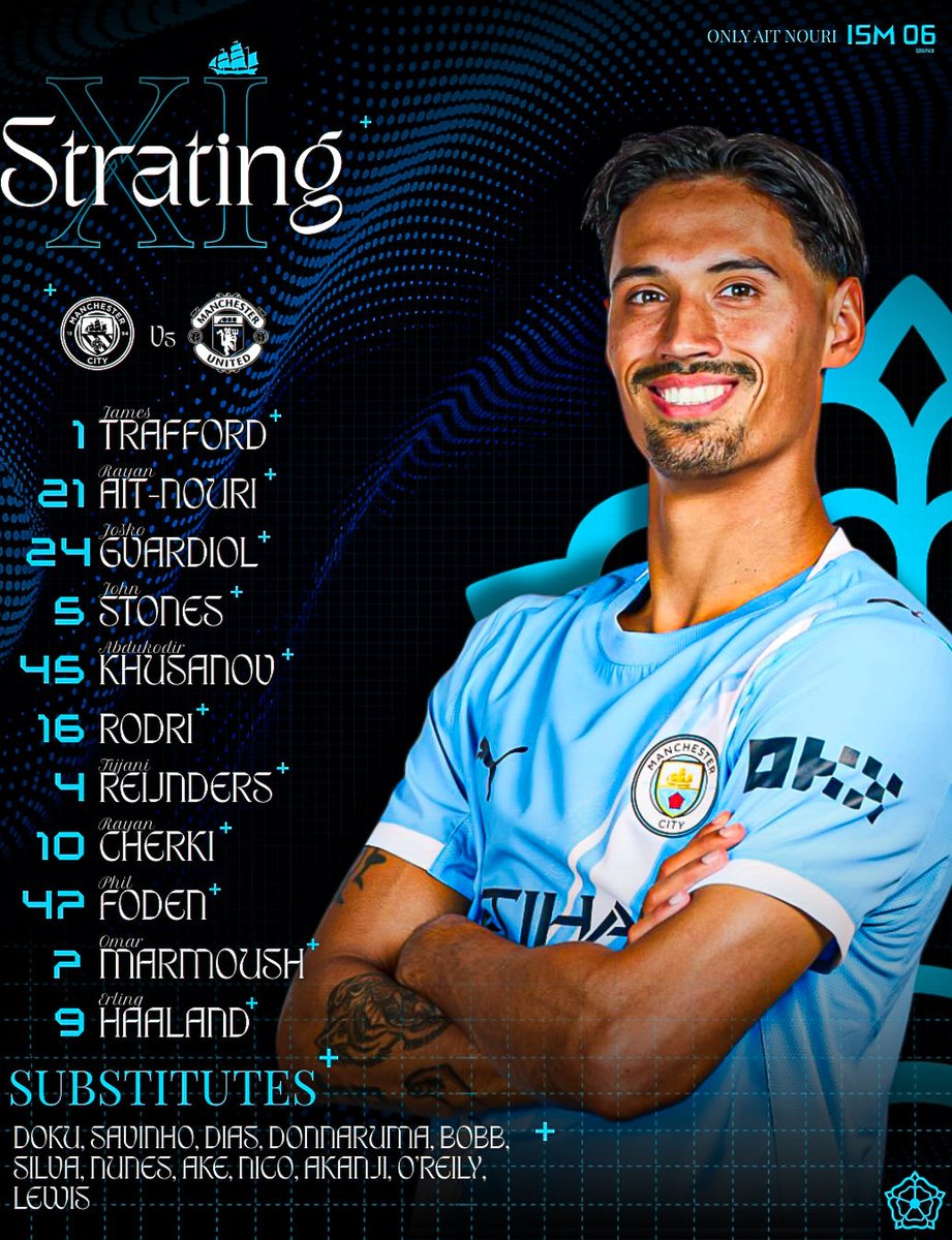 ISM_06_Graphix's tweet photo. 𝐀𝐯𝐚𝐧𝐭 / 𝐀𝐩𝐫𝐞̀𝐬 : 𝐋𝐢𝐧𝐞 𝐮𝐩 ✨🎨
@SkyBluesXtra x #ISM06Graphix https://t.co/2phjiwQ7oS