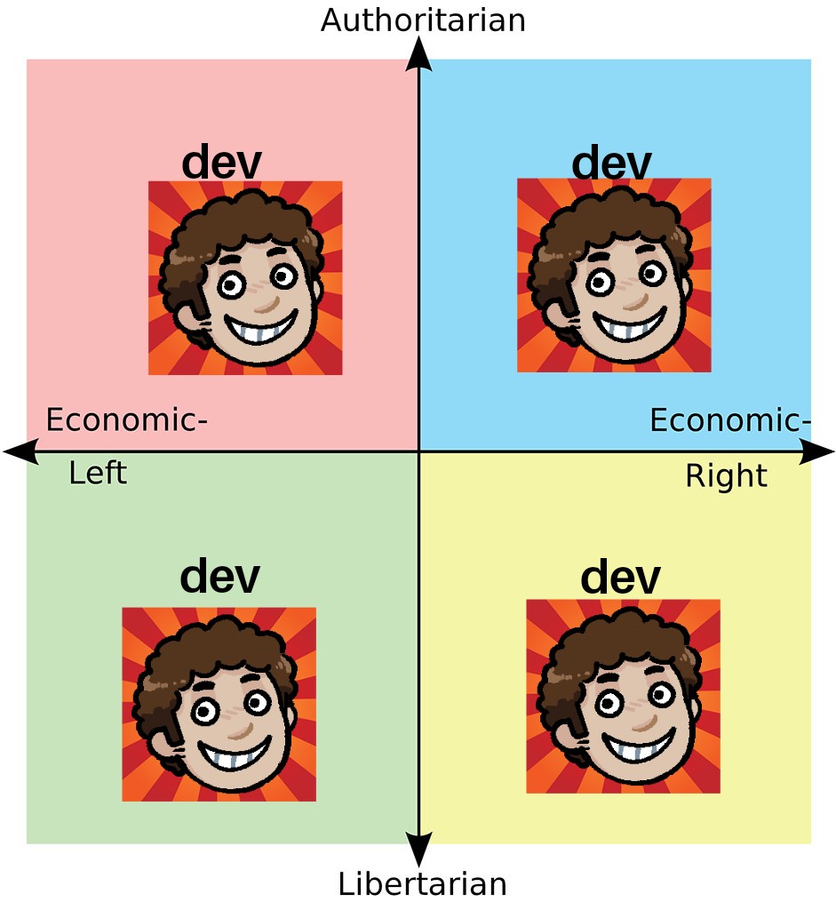 Alex_will_sleep's tweet photo. @sleepy_devo https://t.co/EUXT7i9hMA