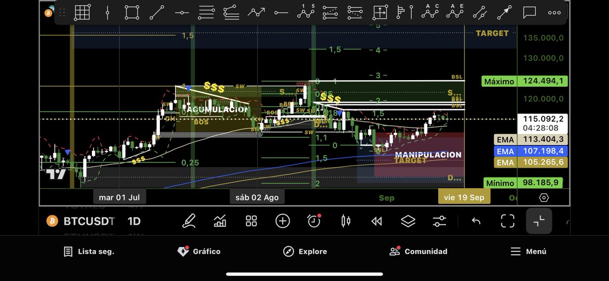 AADLR40's tweet photo. $BTC https://t.co/WONYfCJ8gE