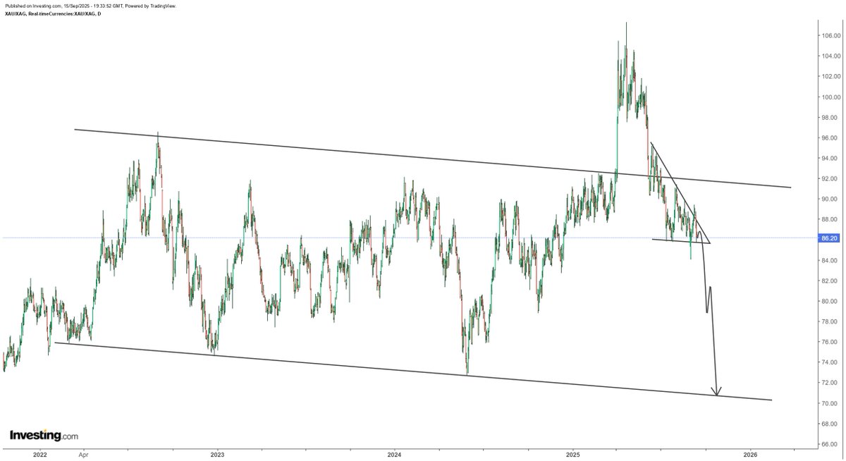 Rashad Hajiyev tweet media