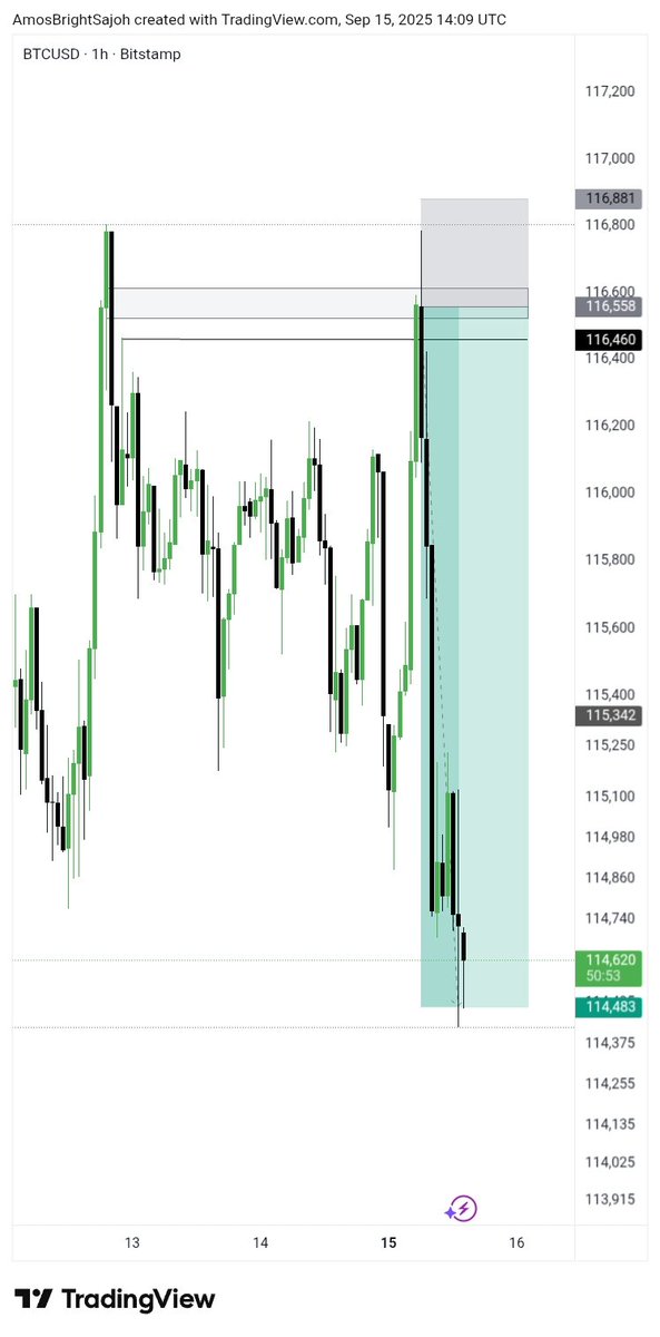 1/1
BTCUSD ✅