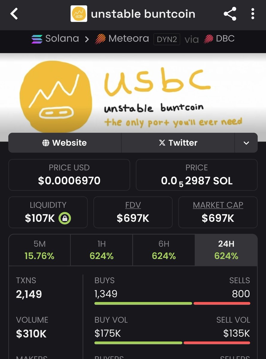 memebullishups's tweet image. Private TG flagged #usbc at $21K MCAP — chart looking fierce at $697K now
That’s a powerful 25x gain🏆
My sharp crew is riding wins nonstop. Slide into my DMs if you want front-row access.
#memecoins #solana #crypto #highimpactcalls

BoN1nKSDM4scZUWafBYRgMfdGrtmYow19Wpbwddkbunt
