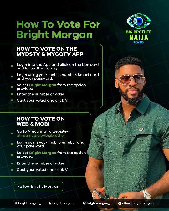 Mide army, Brightstars and BriDe shippers immediately when voting lines opens, die there! Y'all better attack those polls, this week is bloody! Vote like it's final week, that's the only way.
Good like to Mide and Bright 🥹🥰