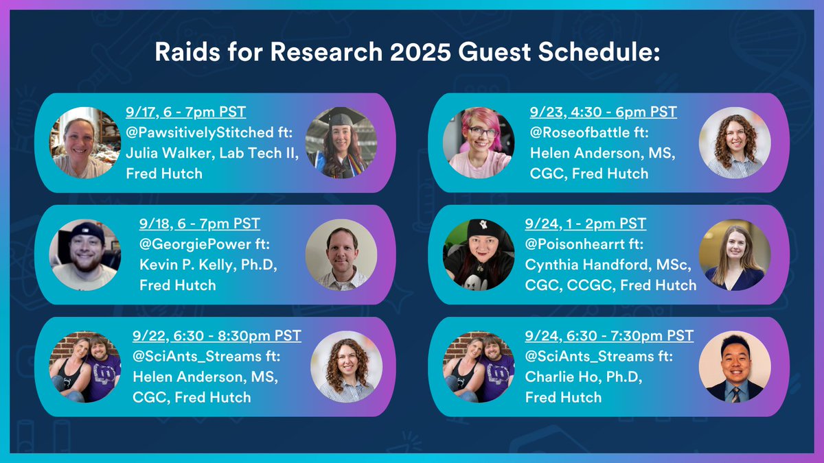 This #RaidsforResearch, we have a jam packed week with 5 Fred Hutch researchers joining Twitch fundraising streams! Tune in to support these creators as they learn more about cancer, science, and the impact of Philanthropy! 🔬