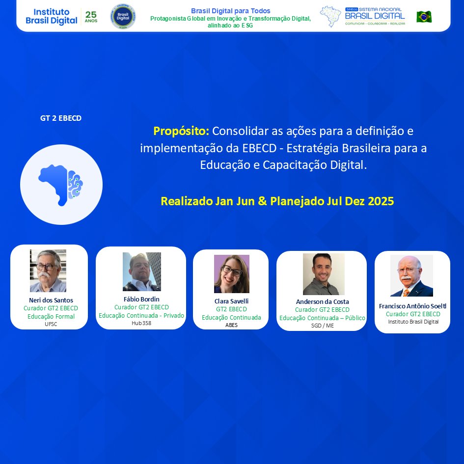 BrasilDigital_'s tweet photo. Saiba mais sobre o GT2 EBECD — Estratégia Brasileira para a Educação e Capacitação Digital:

https://t.co/tha4BfsbWC https://t.co/PsGraGhUSD