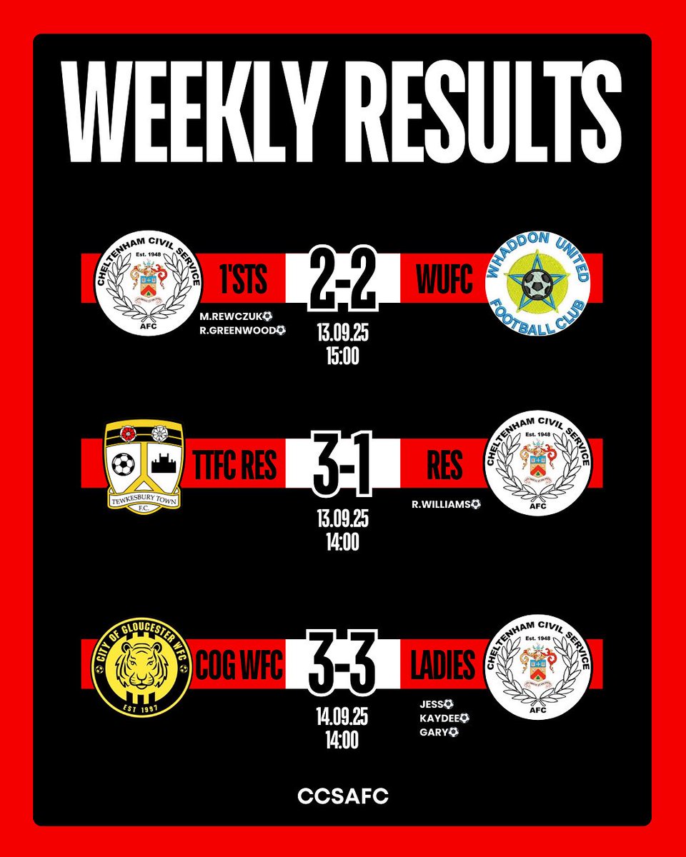 CheltenhamCivilServiceAFC tweet media