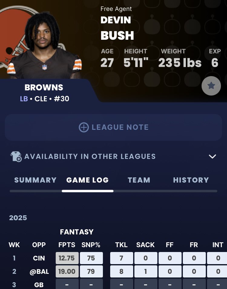 IDPHunter's tweet photo. An early waiver claim for your leagues should be Devin Bush.

🟤 Owned in just 14% of leagues

🟤 15 tackes 1 sack, last two games

🟤 77% snaps average 

🟤 That’s close to every down volume +

🟤 Therefore, making him an excellent flex option

#everydown LB @fantasysixpack https://t.co/A6cIz8V53Q