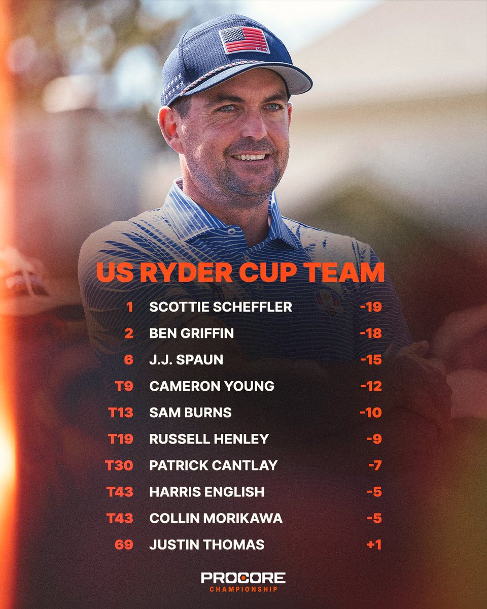 ProcoreChamp's tweet image. Not too shabby heading to New York!