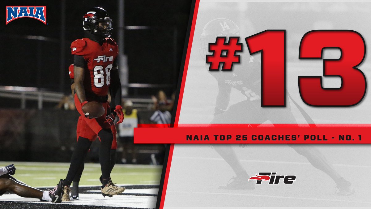 📈📈 Fire Football jumps to No. 13 in the <a href="/NAIA/">NAIA</a> in the first edition of the NAIA Top 25 Coaches' Poll!!

#FuelTheFire🔥 #TheRightWaytoPlay <a href="/SunConference/">The Sun Conference</a> <a href="/NAIAFBALL/">NAIAFBALL</a>