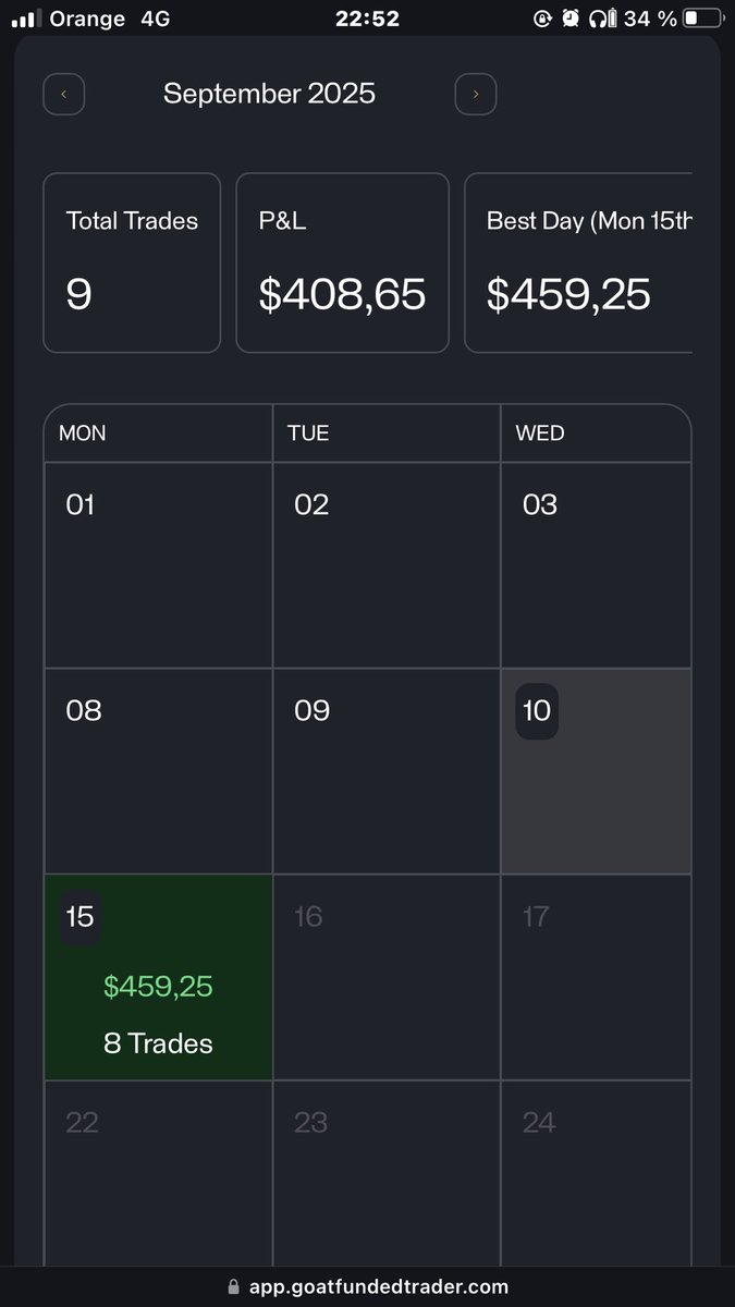 VISUALORGASM_'s tweet photo. What i like most in goatfunded trader is this calendar , really helping to have a visibility on ur daily performance @EdwardXLreal and GFT's official page @GoatFunded https://t.co/FbBac6mxwW