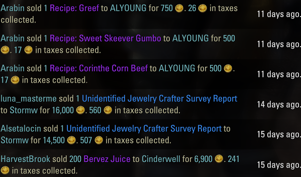 AdoredByAmore's tweet photo. @BethesdaSupport It's good that most of the guild trader history is back, but the history from 12-14days ago(Sept 2&amp;3) is still missing...I know there was guild history on those days as I had sales on those days &amp; that I only sell in 1 guild. Will that history be restored or is it missing forever https://t.co/zd8sTlEmGo