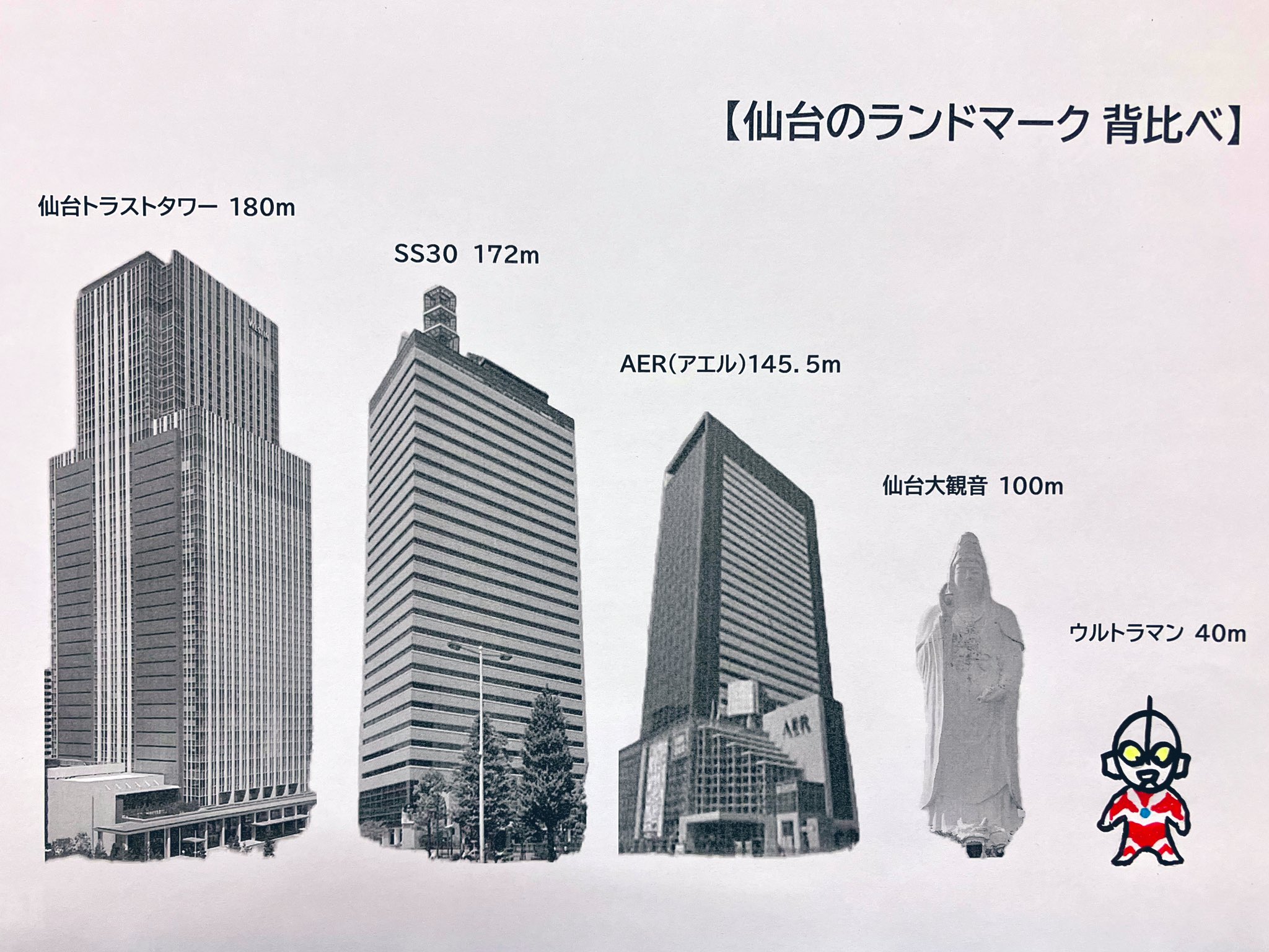 佐々木淳吾 on X: 