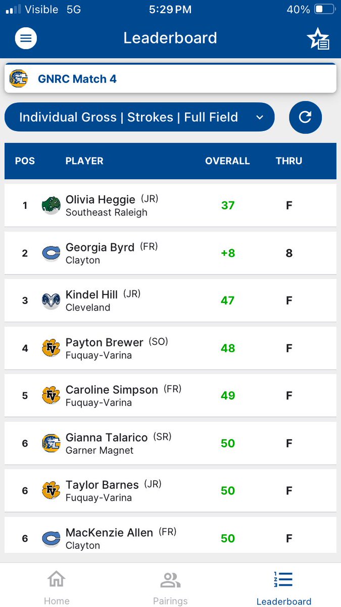 Southeast Raleigh High School Golf (@srmhsgolf) on Twitter photo Thatβs team conference win #3, and Liv with another individual win.  Go Bulldogs!  <a href="/SEDawgs/">Southeast Raleigh Athletics</a> <a href="/SRMHSpride/">SRMHS</a> Thatβs team conference win #3, and Liv with another individual win.  Go Bulldogs!  <a href="/SEDawgs/">Southeast Raleigh Athletics</a> <a href="/SRMHSpride/">SRMHS</a>