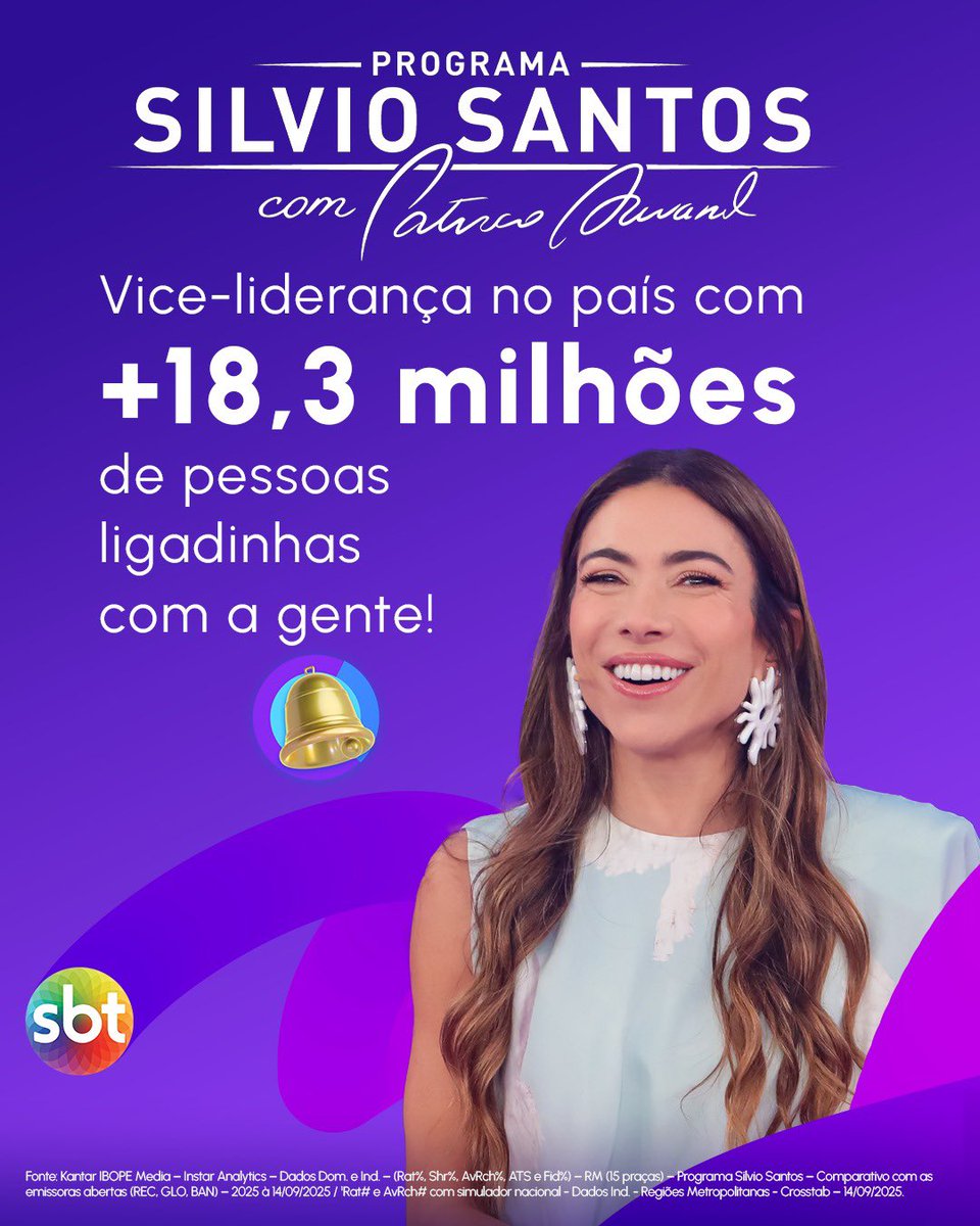 JeffersonCandid's tweet photo. Gratidão é pouco! Vocês transformam cada domingo em uma festa! 🎉💫
#Sbt #Pss #SilvioSantos #Pranks #CamerasEscondidas #Tv #TvShow #Backstage #Bastidores #PatriciaAbravanel #filmaker #filmakerslife #directorlife #directorslife #vidadediretor #showrunner #gravacoes #diretornoset https://t.co/dJ2T3s8R56