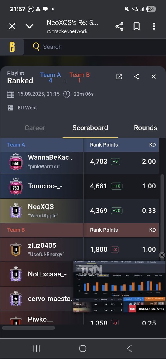 SupportChinnol's tweet image. NeoXQS, WannaBeKaczoR polish shitters play on trap just to get 2wl in y11 of the game and try to text gc randoms that im bad at the game... absolutely ridiculous