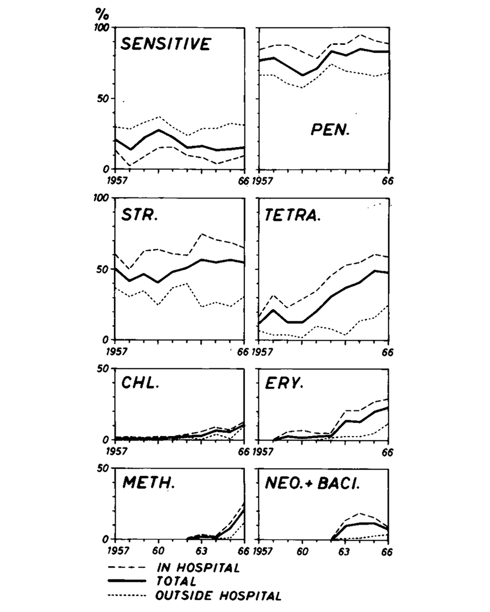 NEJM tweet media