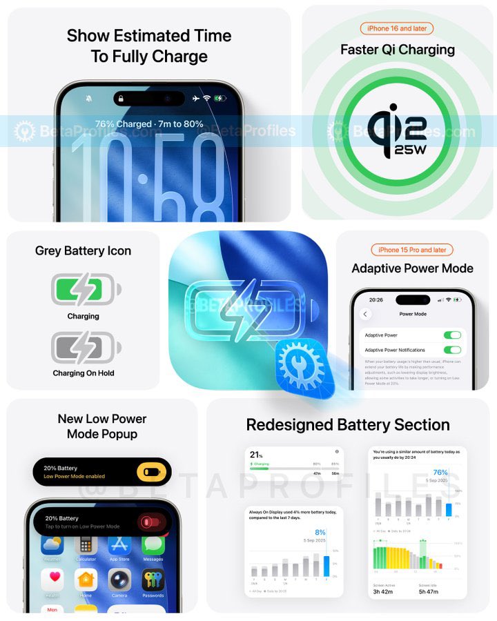 slfar01's tweet image. #iOS26 #iOS26update 🤩🔥

 transparent perspective... New concept♻️