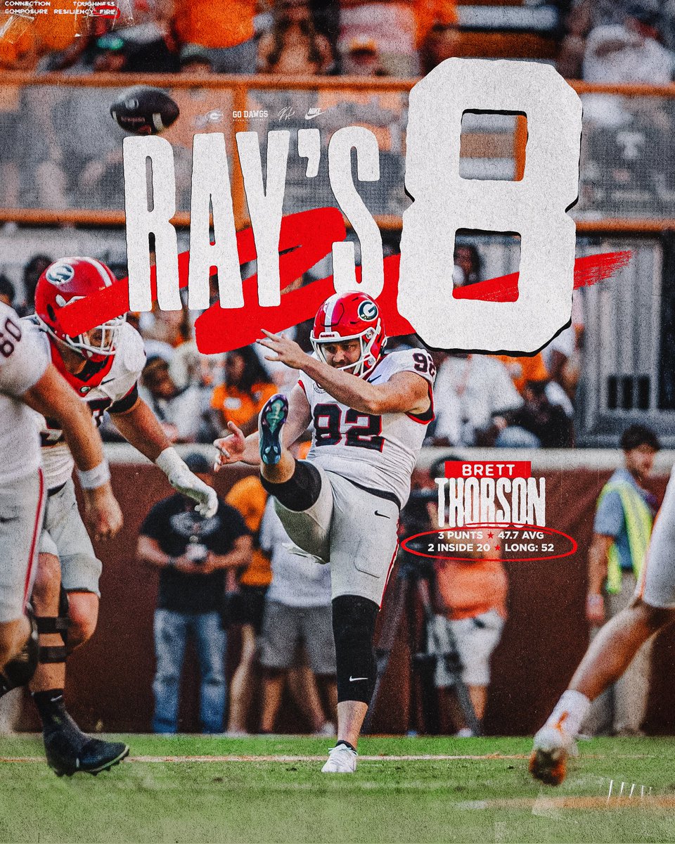GeorgiaFootball's tweet image. Brett Thorson has been named to the @RayGuyAward Ray’s 8 for the second consecutive week💪

#GoDawgs | @brett_thorson