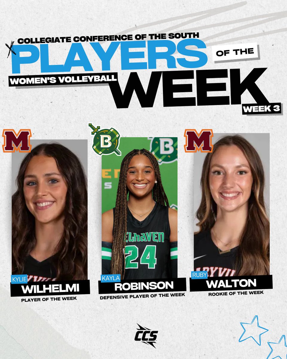 CCofSouth's tweet photo. 🏐 WK 3 | CCS Women's Volleyball Players of the Week

PLAYER: Kylie Wilhelmi, Maryville 

DEFENSIVE: Kayla Robinson, Belhaven 

ROOKIE: Ruby Walton, Maryville

🔗: Link in bio

#CCS #CCSVB https://t.co/BZGr18Betr