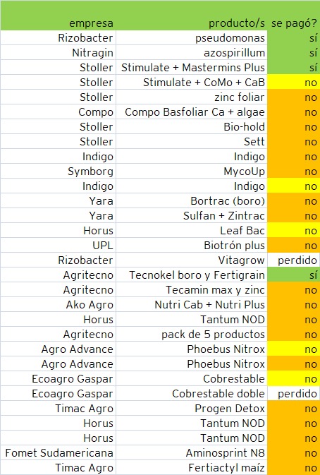 Nicolás RIOS CENTENO tweet media