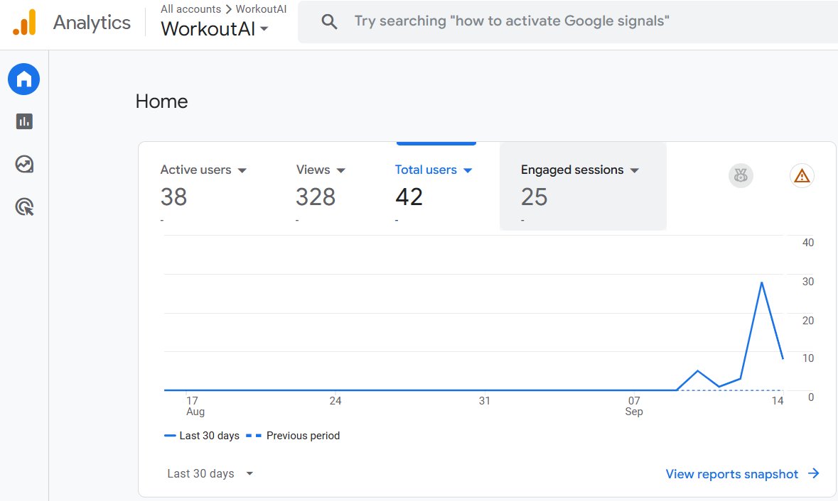 Building SaaS as a solo founder, means progress often comes in small but meaningful steps.
📊 328 views
👤 42 users
🔥 25 engaged sessions
Not massive numbers, but each one represents someone discovering and testing what I’ve built.
#BuildInPublic #SaaS #AI