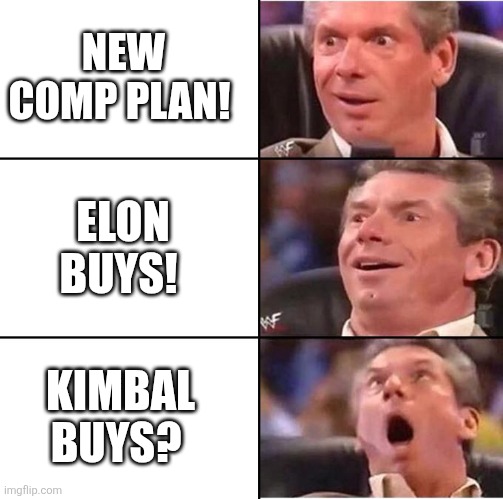 $TSLA What's next? 😅