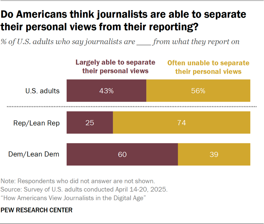 John Gramlich tweet media