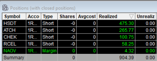Low Float Stocks (@Low_Float_Stock) / Posts / X