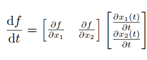 0Yisak's tweet photo. New way to look at the chain rule. This feels very intuitive for some reason.
#Math #Maths #Calculus #ChainRule #MultivariableCalculus #MathIntuition #MathExplained #MathStudents #STEM #Engineering #LearningMath #MathIsBeautiful #AppliedMath https://t.co/a5BzsBuOjP